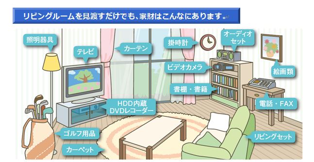火災保険の家財の保険金額の設定方法はどう決定すれば良いのか 